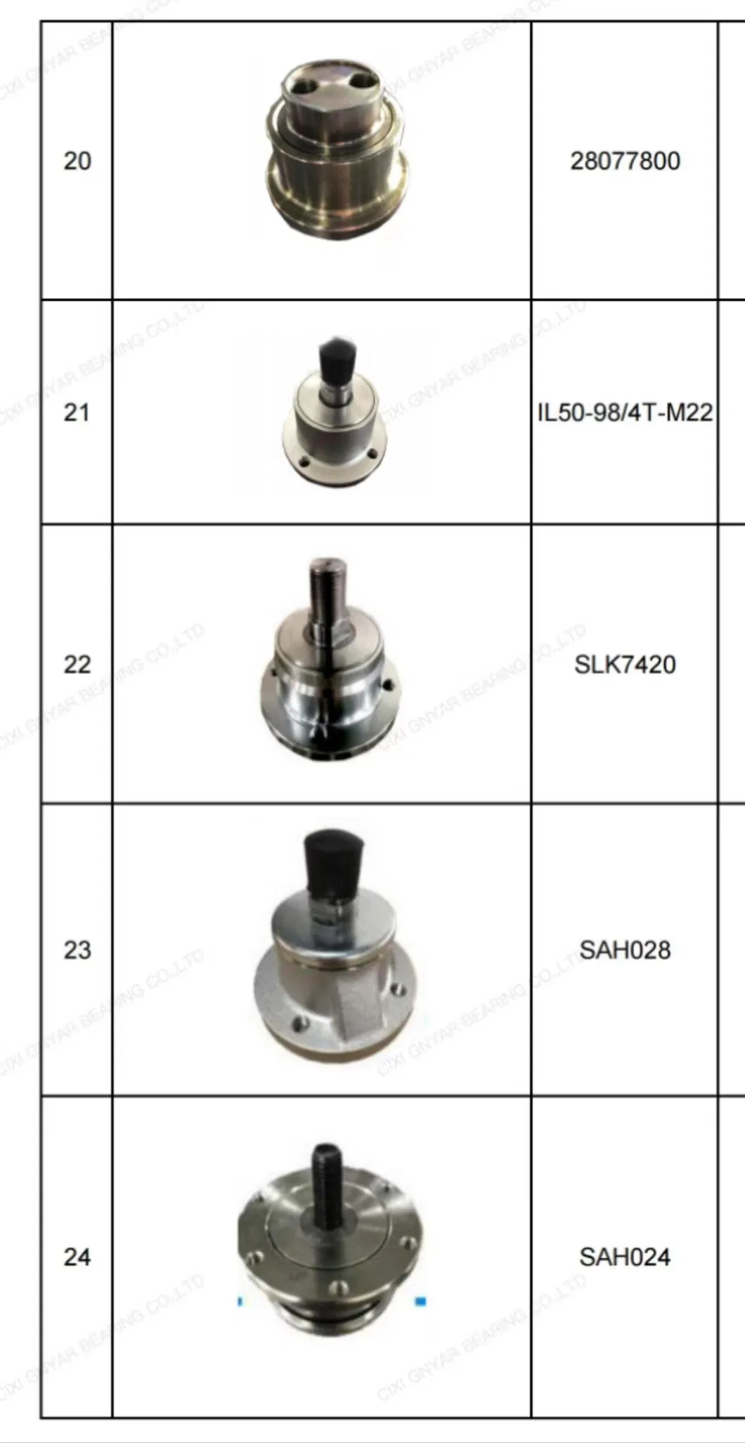 Factory Discs Bearings High Quality Il50-103/5t-M22 Agri Hub for Tillage Disc Wholesale Prices Agricultural Wheel Hub Unit