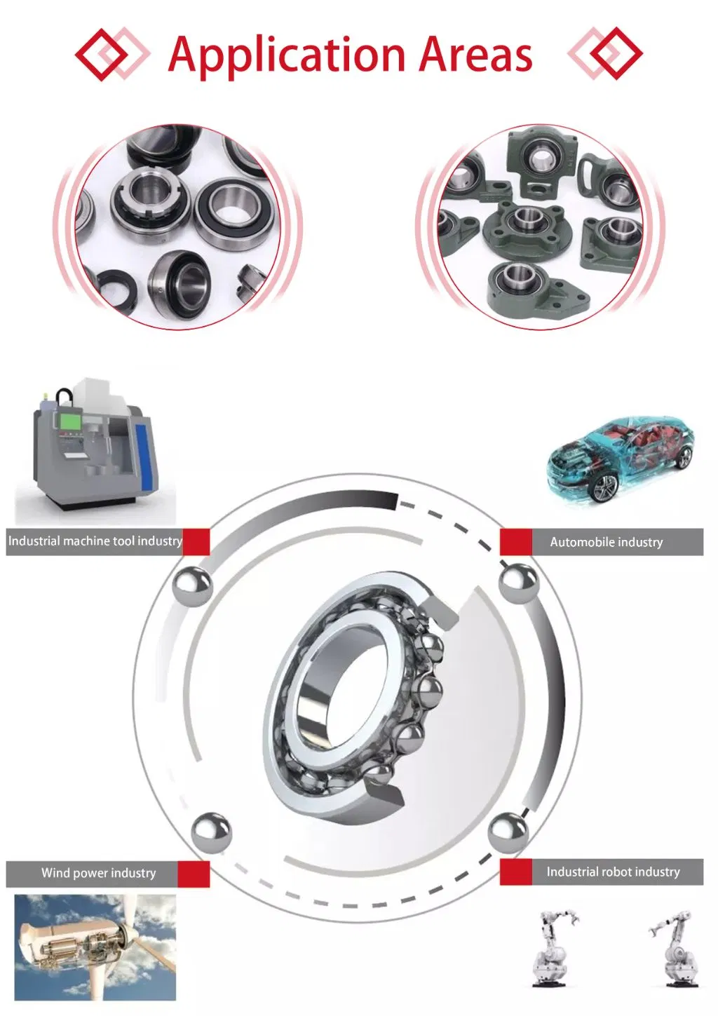 Manufacturer Wheel Hub Bearing Auto Parts Hub Unit Dac30630042 for Price