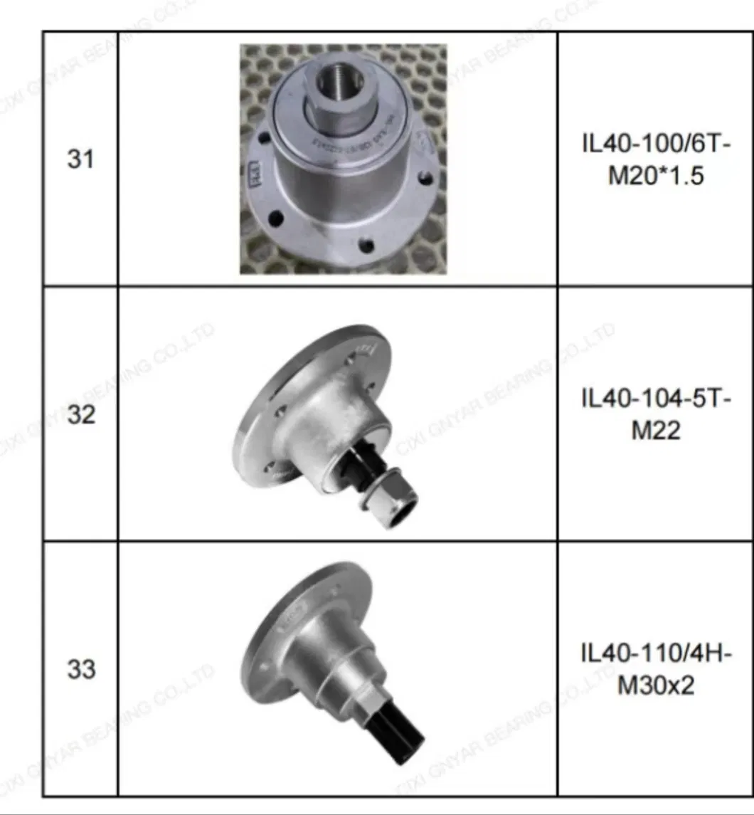 Factory Discs Bearings High Quality Il50-103/5t-M22 Agri Hub for Tillage Disc Wholesale Prices Agricultural Wheel Hub Unit