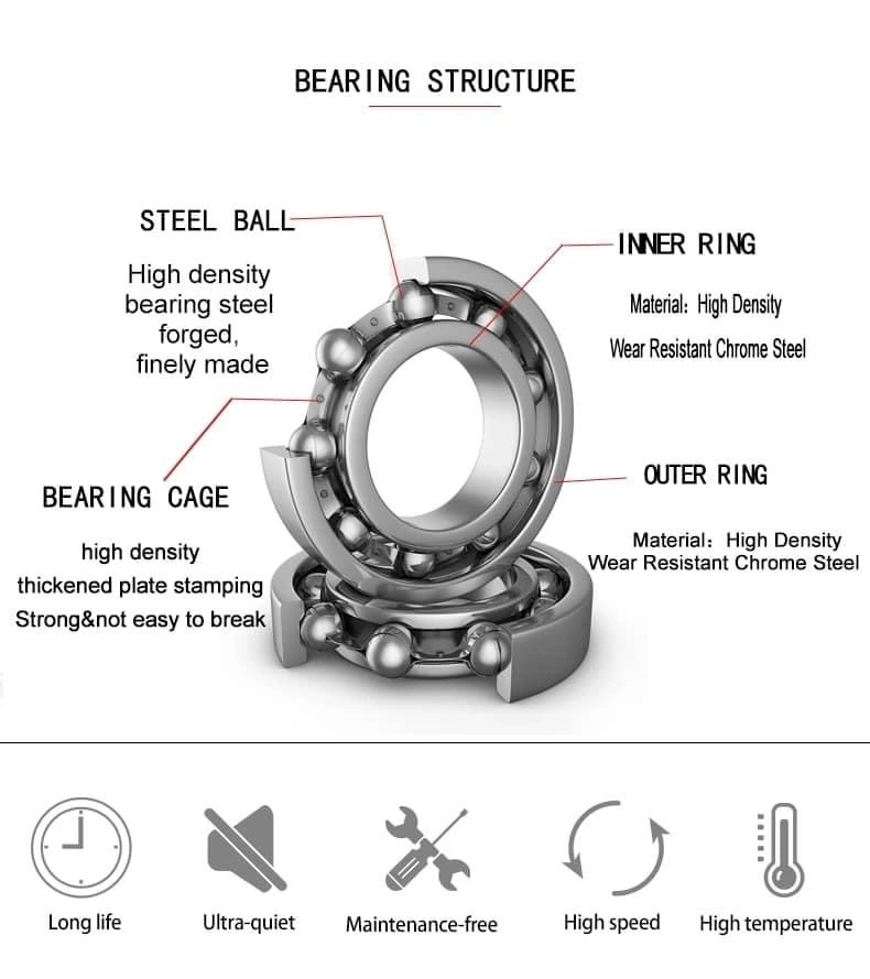 Transmission Bearing Deep Groove Ball Bearing Wheel Hub Needle Bearing Tapered Roller Bearings for Auto Agric