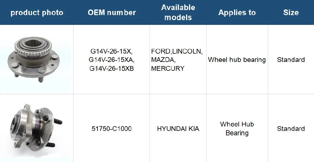 Low Price Wheel Hub Unit 51750-C1000 for Hyundai KIA