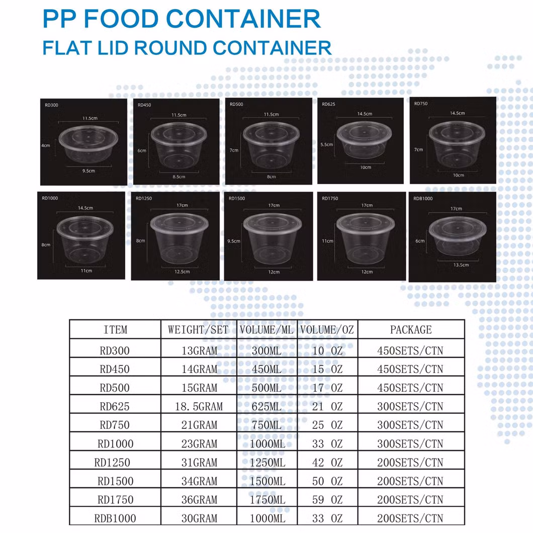 America Biodegradable Food Lunch Box Takeaway Plastic Round Container with Lid