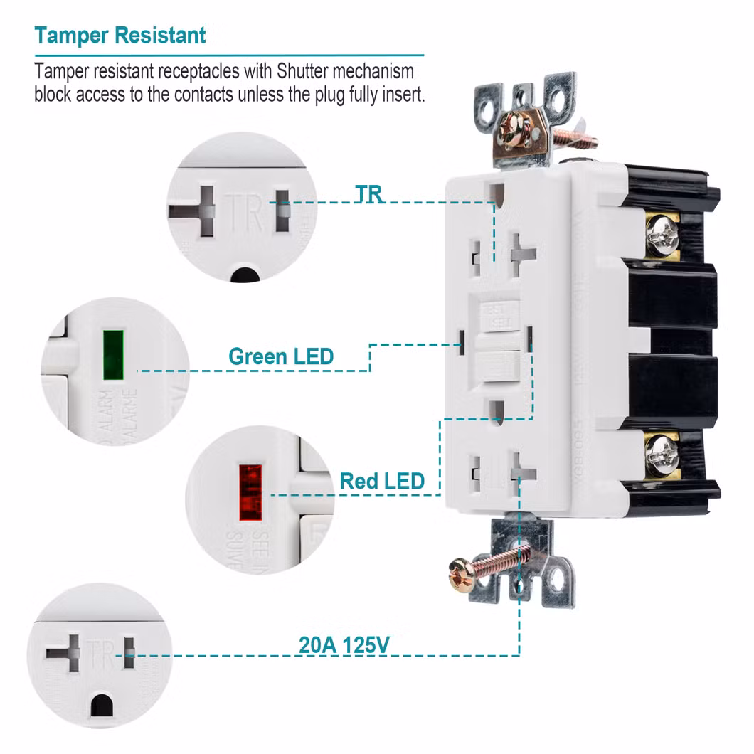 UL Approve 15AMP Tamper Resistant Self Test Gfi GFCI Receptacle with LED Indicator