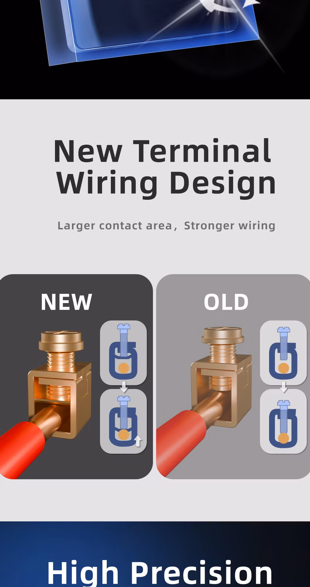 New Terminal Wiring Design Us Standard Tempered Glass Panel Black White Duplex Receptacle USB Wall Socket with Dual Type a Ports