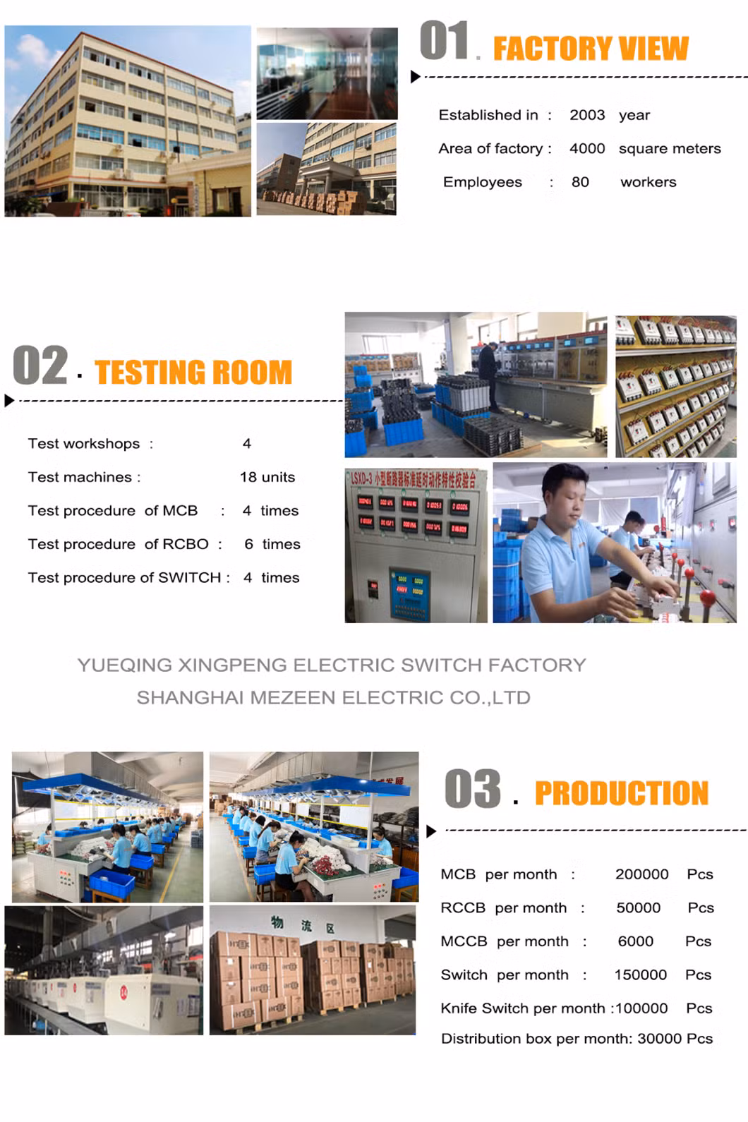 15A 125VAC Dual Receptacle 2 USB Type a+Type C Us Standard Wall Socket with Tamper Resistant