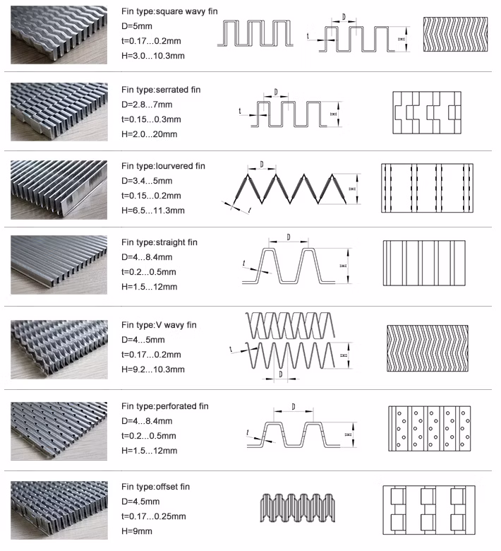 Heat Exchanger Aluminum Fin Radiator Profile Cooling Fin Corrugated