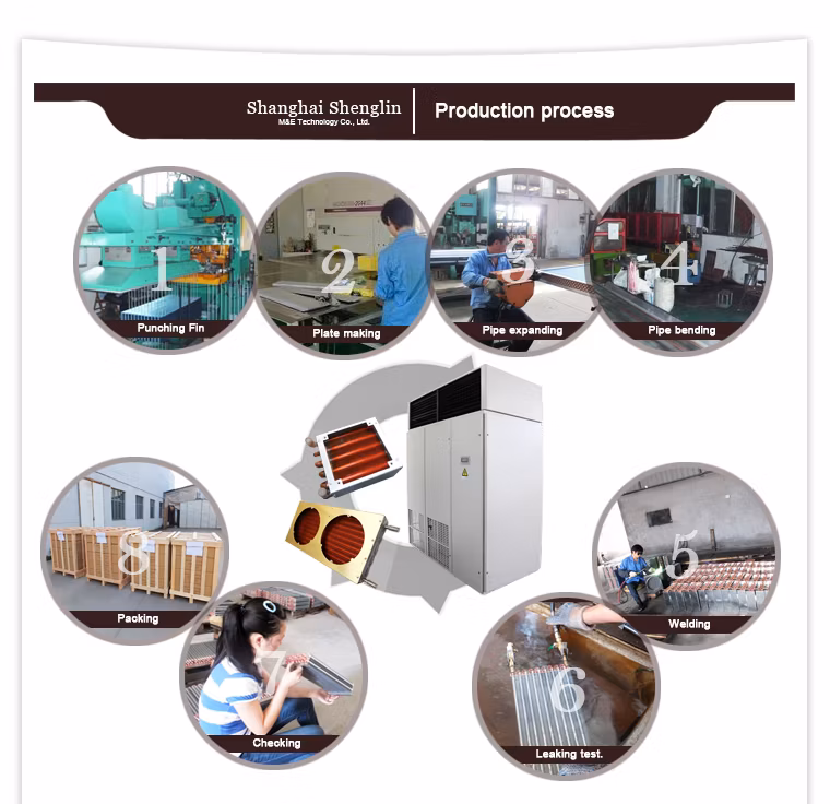 High-Efficiency Commercial Air Conditioner Radiator for Optimal Cooling