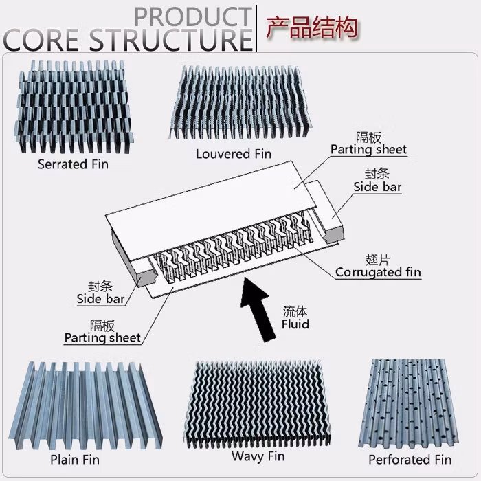 Universal Aluminum Air Cooled Hydraulic Oil Cooler with Fan