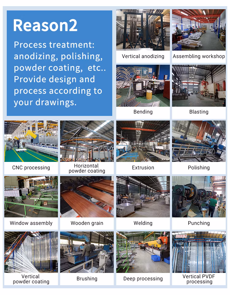 China Heatsink Aluminum Industrial Profile Extruded Radiators for Electronics Products
