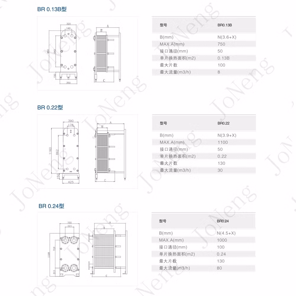 Compact Exceptional Heat Transfer Efficiency Brazing Type Plate Heat Exchanger