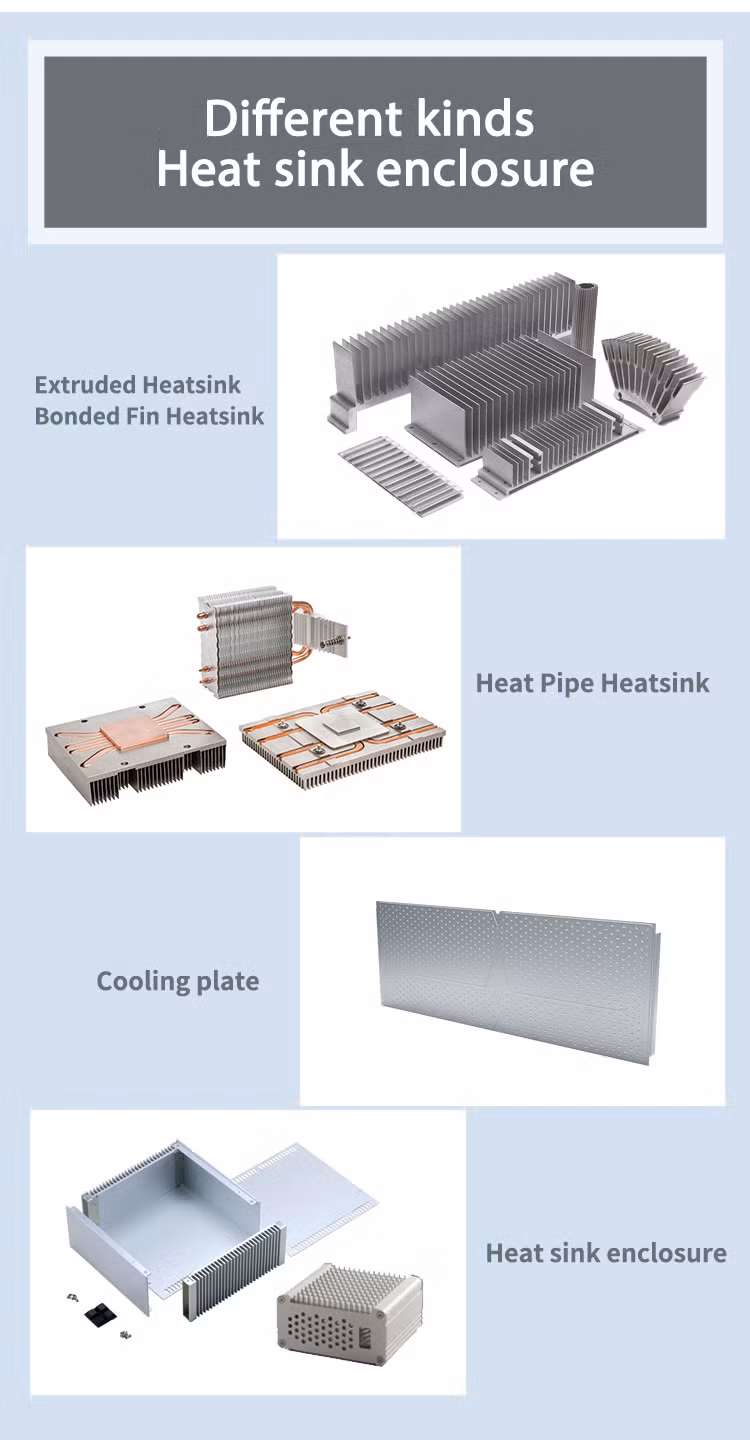 China Manufacturer Hot Sals Custom Extruded Aluminum LED Heatsink