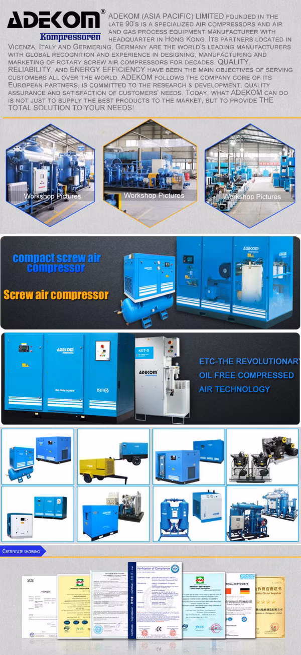 Oil Injected Two Stage Energy Saving Electric Air Compressor (KF250-13II)