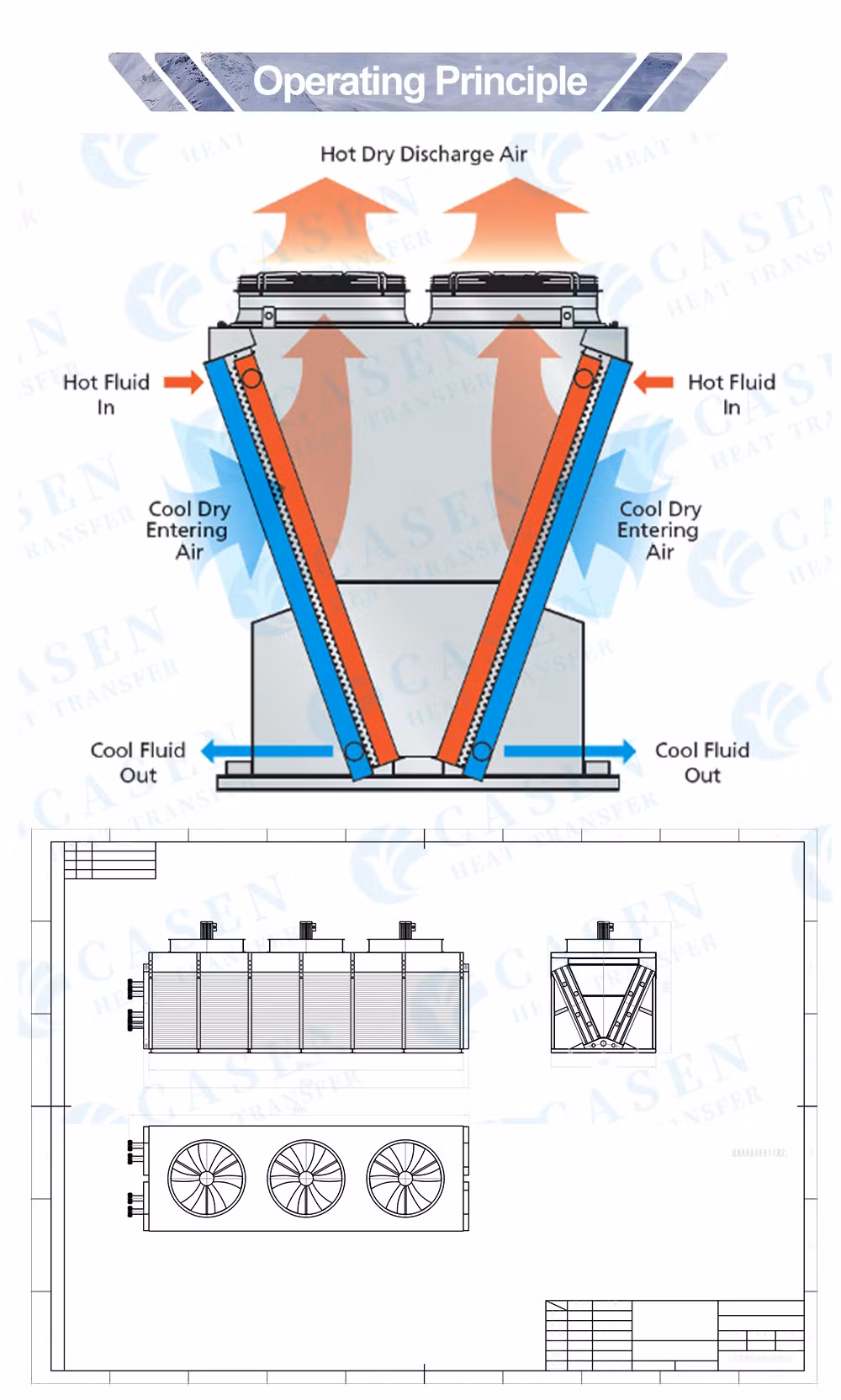 Finned Tube Industrial High Temperature Medium Cooled Air Cooled Heat Exchanger