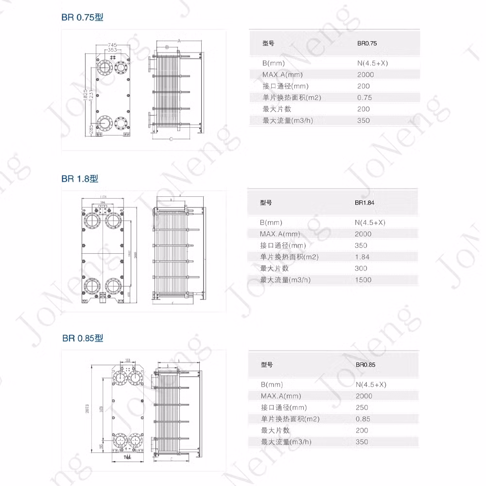 Compact Exceptional Heat Transfer Efficiency Brazing Type Plate Heat Exchanger