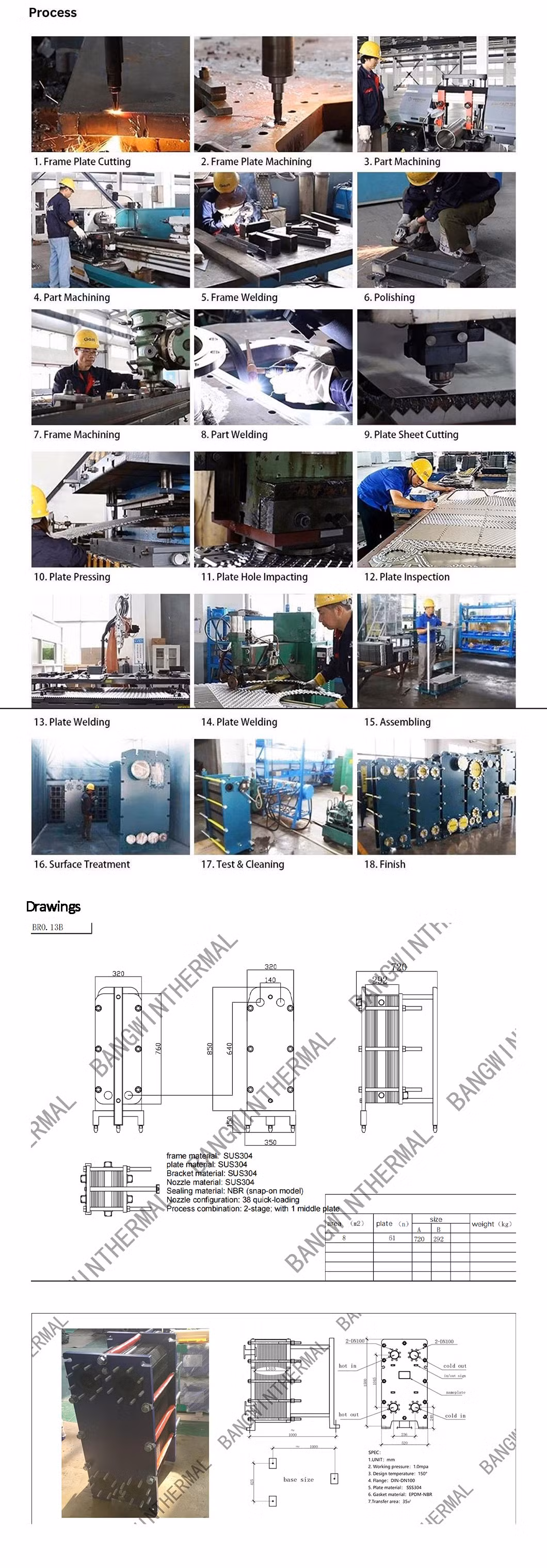 Cheap Price Low-Cost Performance-Driven Reliable Compact Environmentally-Friendly Plate Heat Exchanger Applications Customized