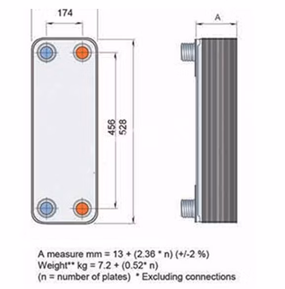 Water to Water Compact Brazed Plate Heat Exchanger 304/316L