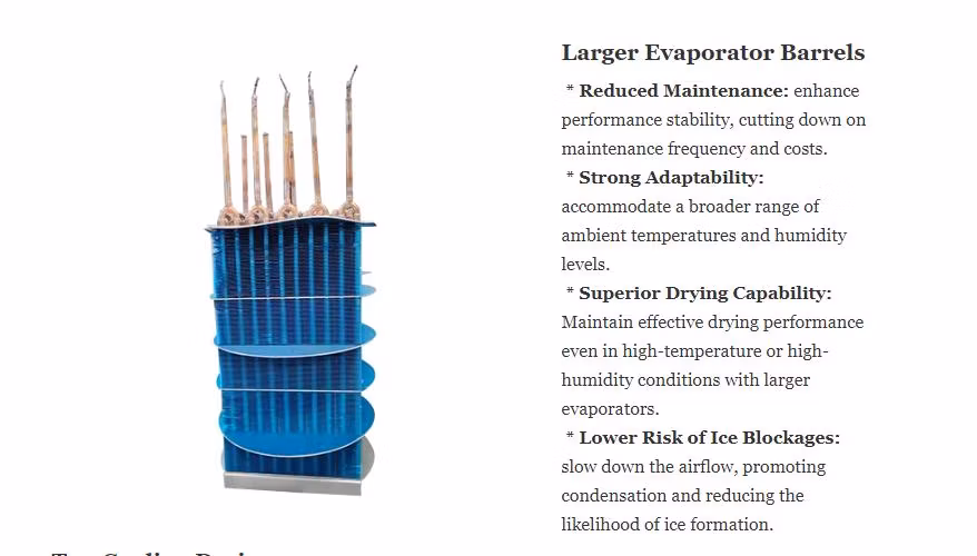 High Performance Compressed Air Dryer Cooling System 3.8m3/Min