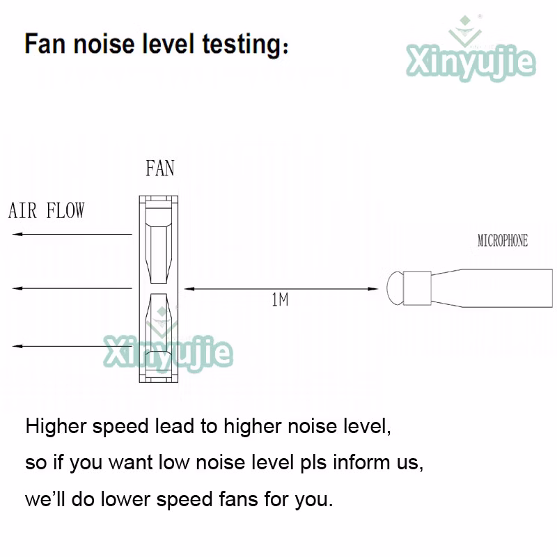 Electric Small Cooling Fan Car Radiator Axial Fan Cabinet DC Fan
