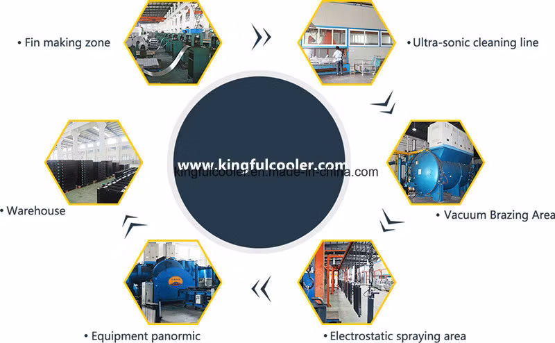 High Pressure Industrial Bar Plate Heat Exchanger with Fan Oil Cooler