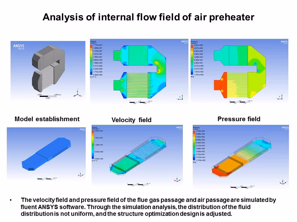 Finned Tube Air Cooled Heat Exchanger with Fan for Refinery