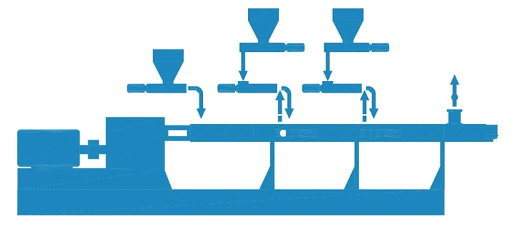 PP PE EVA PVC +Cacao3 Additives Plastic Filler Masterbatch Compound Making Machine