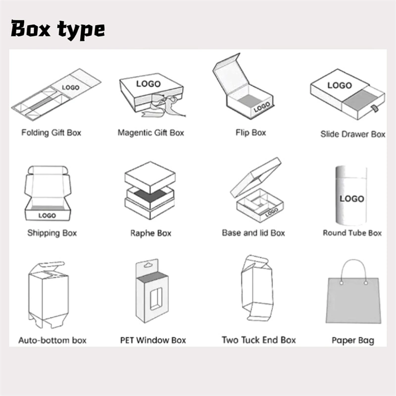 Factory Wholesale Good Price White Cardboard Box Drawer Jewelry Box Fold Book Shape Gift Packaging with Various Types of Boxes