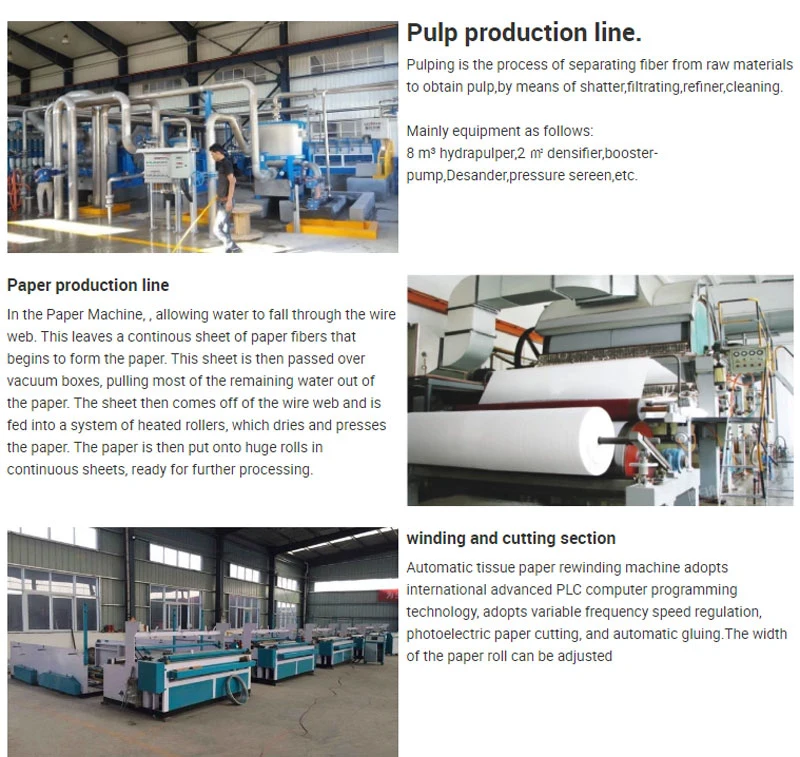 Paper Mill Plant Manufacturing Rice Straw Wood Bamboo Waste Paper Recycle Pulp Parent Paper Roll Facial Napkin Kitchen Tissue Toilet Paper Making Machine