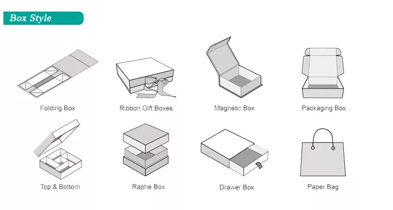 Custom Popular Luxury Different Size Sliding Drawer Gift Box