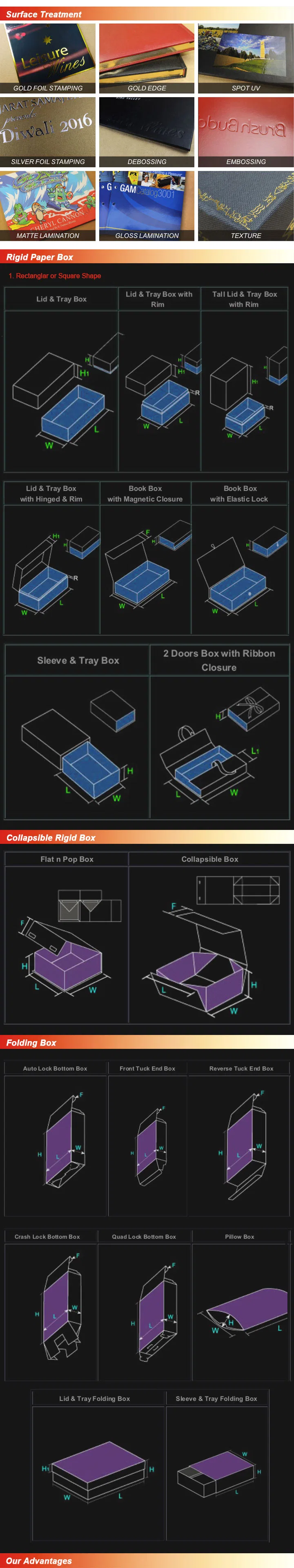 Paper Gift Boxes Packaging Boxes Jewellery Boxes Customized