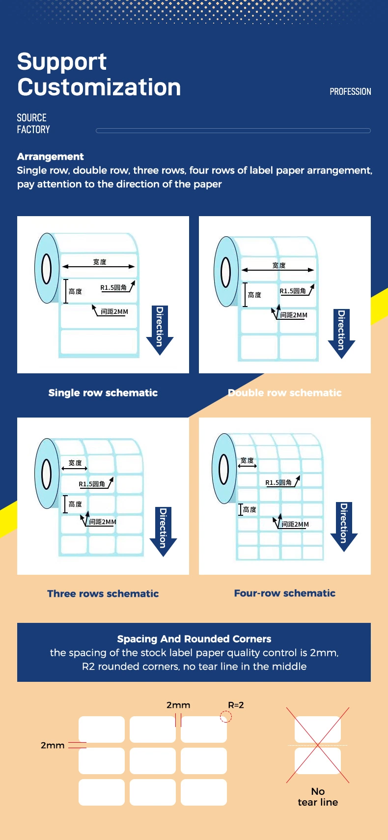 Wholesale Blank White Self Adhesive Sticky 60mm X 40mm Thermal Labels Rolls