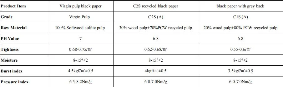 Good Stiffness 300GSM Wood Pulp Uncoated Black Chipboard Kraft Paper