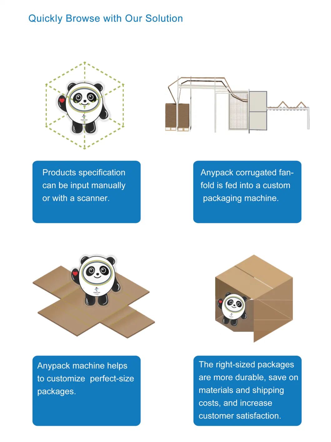 Different Sizes Different Types Cardboard Box Maker Machine by Aopack