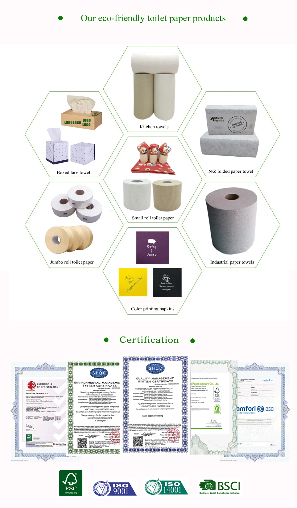 Wholesale Eco-Friendly Biodegradable 2/3/4ply Bamboo Toilet Tissue /Regenerated Toilet Paper