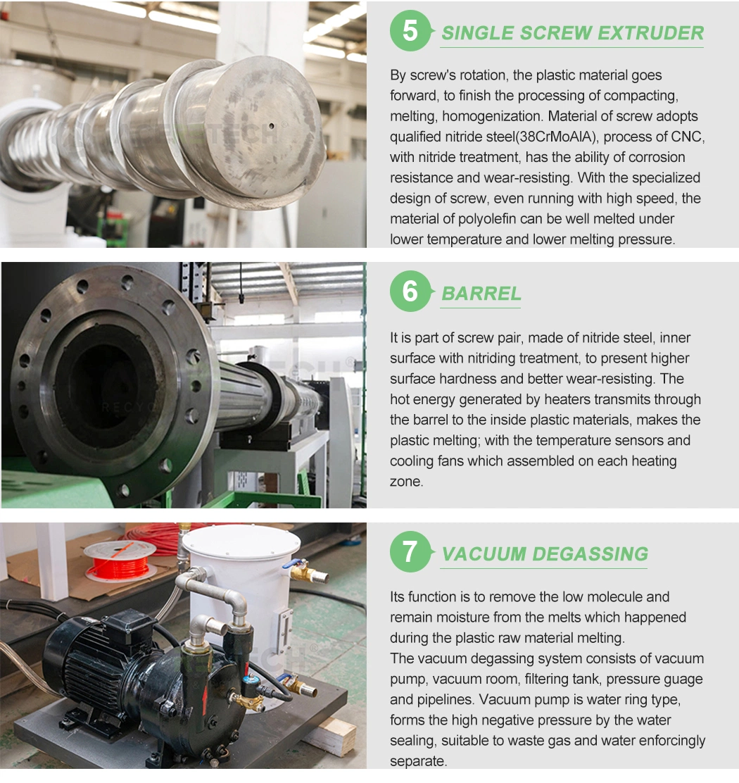 Ate Series Filling Master Batch Pellet Machinery for Plastic Crushed Material Recycling