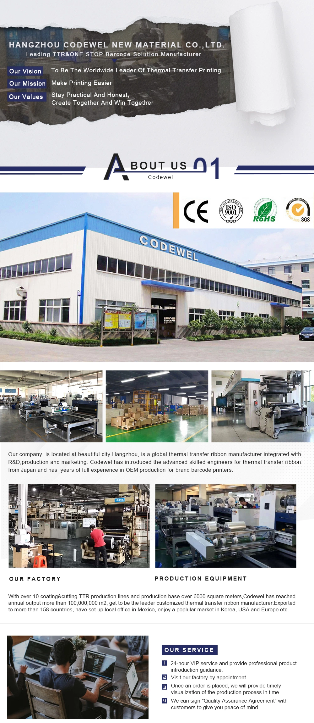 Factory Price Blank White Label Paper Jumbo Roll Label Waterproof Thermal Synthetic Thermal Label Jumbo Roll