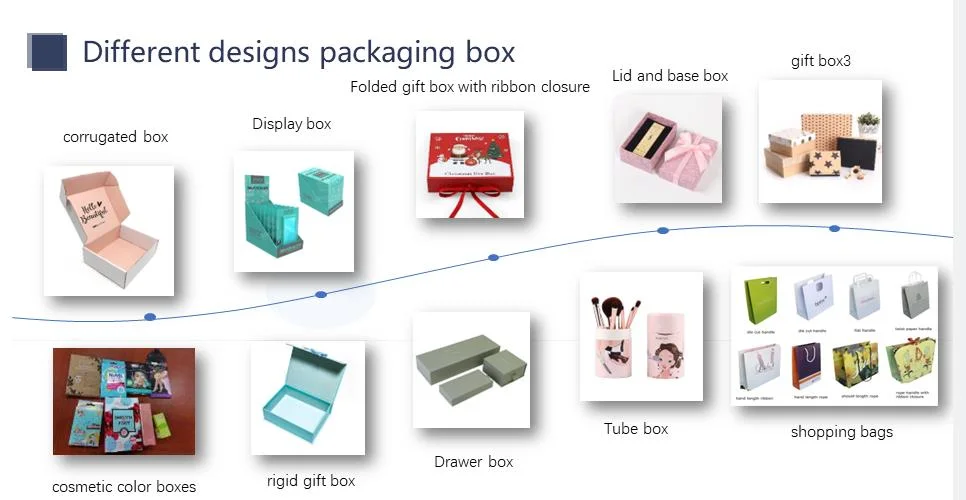 Factory Luxury Cylindrical Packaging Boxes Flower Paper Box with Lid Set/3 (S/M/L) (Black)