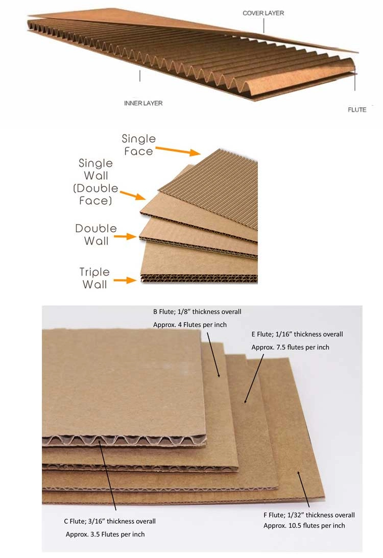 Biodegradable Kraft Corrugated Cosmetic Packaging Box for Small Business with Custom Logo