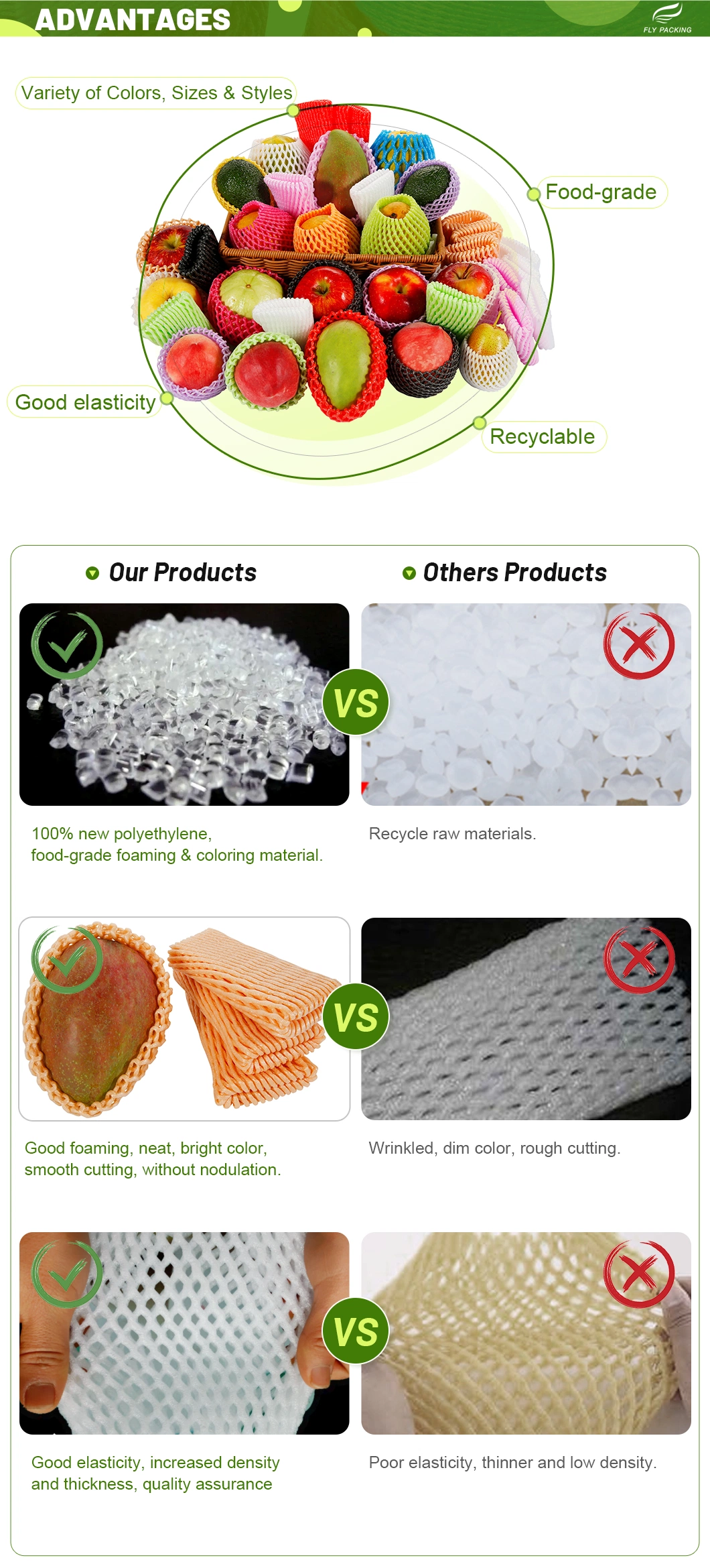 Factory Directly Liquid Glass Wine Bottle Protection Net Foam Packaging