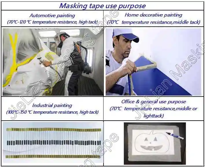 Wholesale Middle Temperature White Masking Tape for Home Decorative