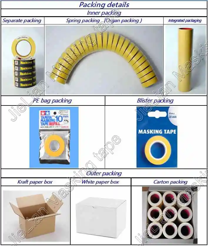 Wholesale Middle Temperature White Masking Tape for Home Decorative