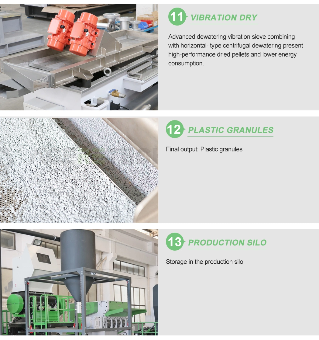 Ate Series Filling Master Batch Pellet Machinery for Plastic Crushed Material Recycling