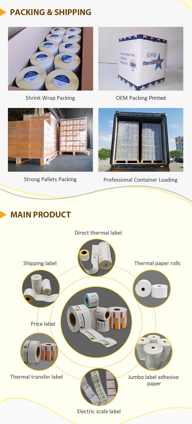 Hot Sale Blank White Direct Thermal Shipping Label 4 Inch X 6 Inch X 250PCS Per Rolls