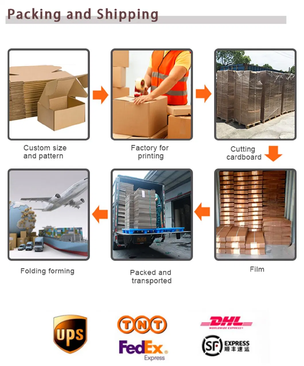 Custom Kraft E-Flute Cardboard Moving Corrugated Box Large Mailing Carton Shipping Box