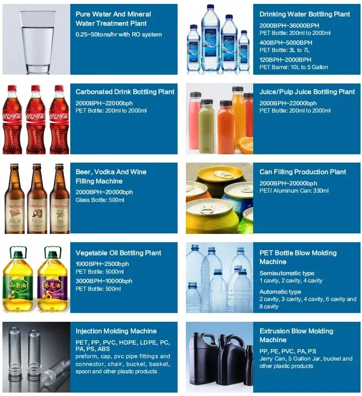 Fully Automatic Glass Bottle Alcohol Drink Whisky Vodka Red Grape Wine Spirits Liquor Bottling Sealing Packaging Production Line