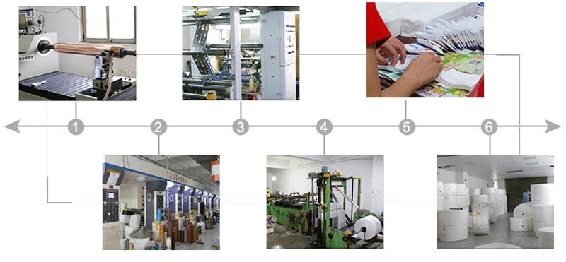 Recycle Ecological Tissue Eco-Friendly Toilet Paper Roll with ISO FSC