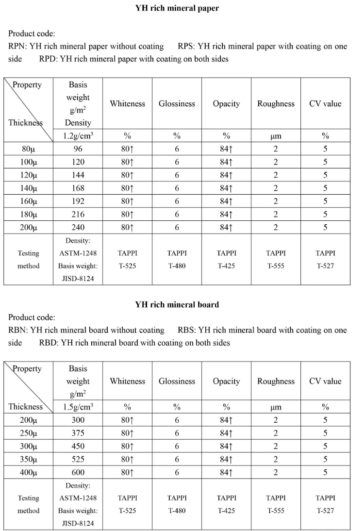 China Manufcturer Stone Paper Ecological Papers and Films