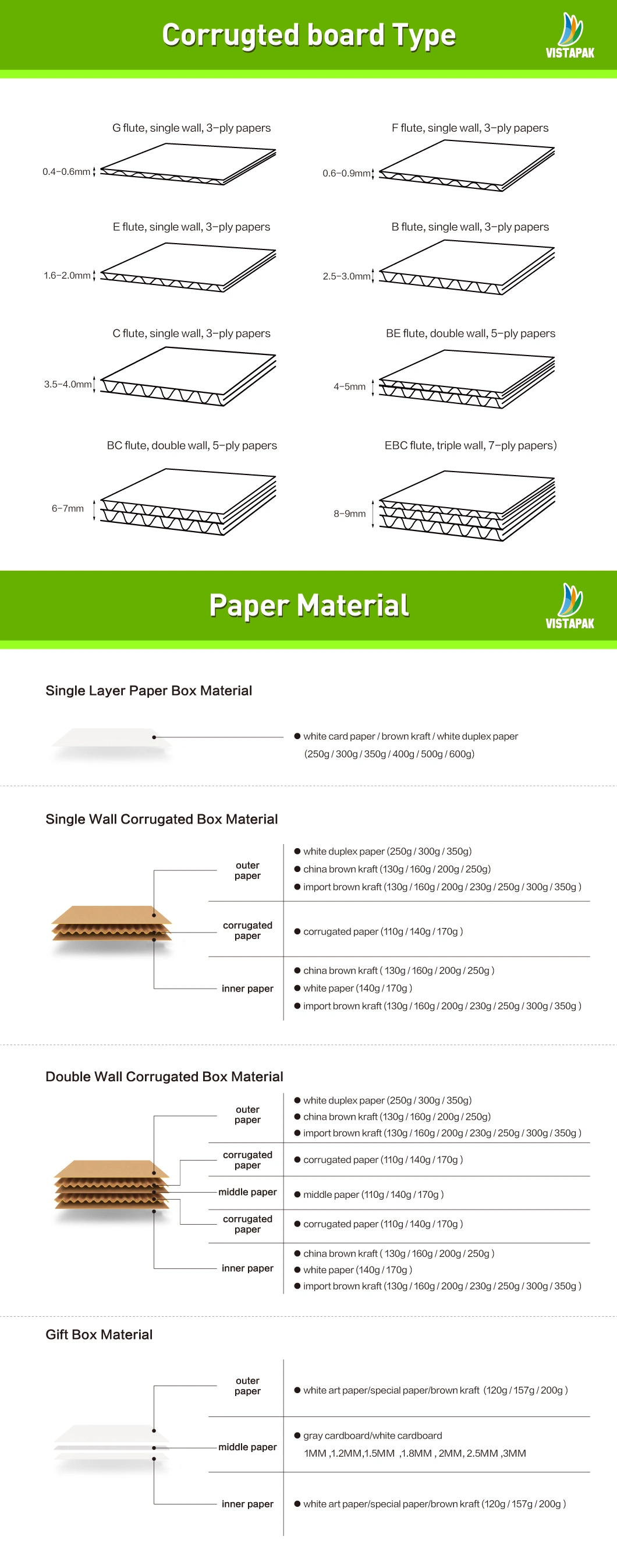 Printed Cardboard Slide Drawer Gift Box Paper Box Packaging Box with Sleeves Accept Other Custom Box Type Production.