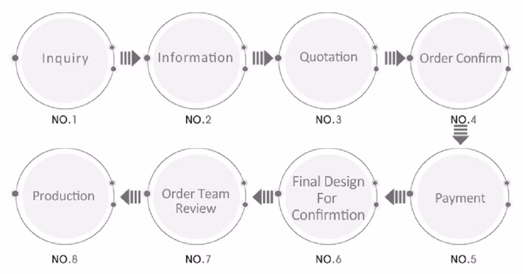 Personalized Logo Printing Colored Corrugated Shipping Mailer Gift Boxes
