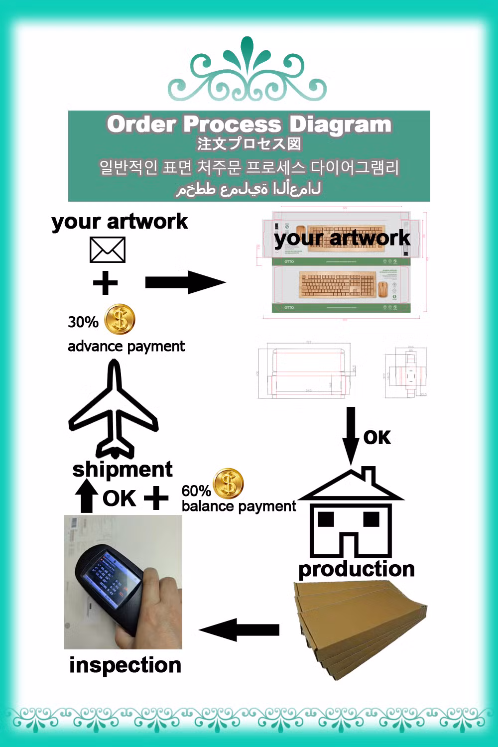 Wholesale Custom Packaging Jewelry Ring Earring Necklace Bracelet Black Gold Silver Cardboard Large Luxury Jewelry Gift Box