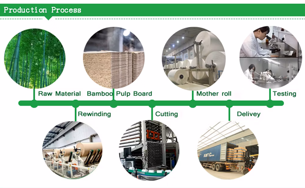 Factory Wholesale OEM Healthy Organic Bamboo Pulp/Wood Pulp/Mixed Pulp Soft Toilet Paper